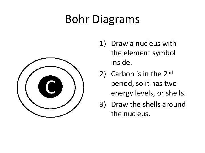 Bohr Diagrams C 1) Draw a nucleus with the element symbol inside. 2) Carbon