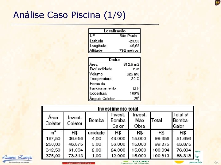 Análise Caso Piscina (1/9) 36 