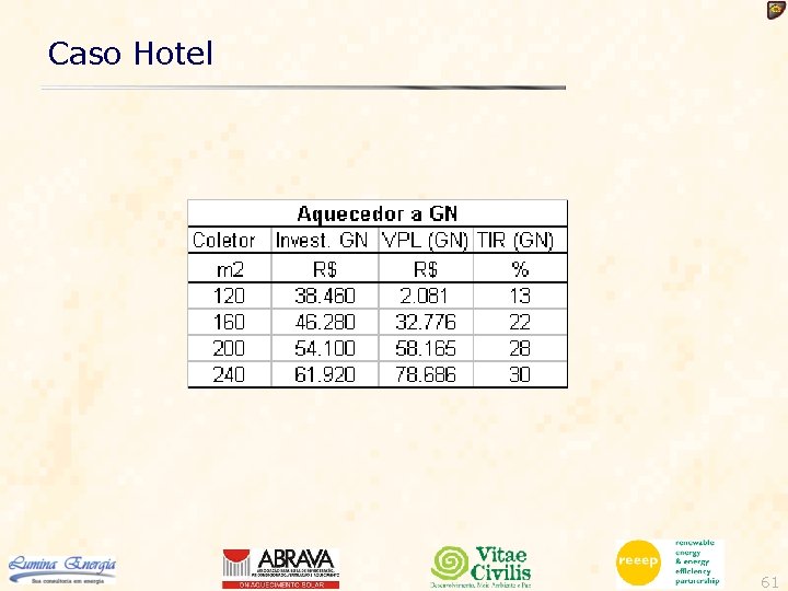 Caso Hotel 61 