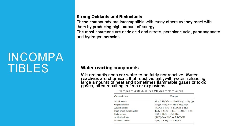 Strong Oxidants and Reductants These compounds are imcompatible with many others as they react