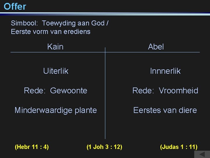 Offer Simbool: Toewyding aan God / Eerste vorm van erediens Abel Kain Uiterlik Innnerlik