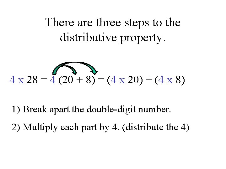 There are three steps to the distributive property. 4 x 28 = 4 (20