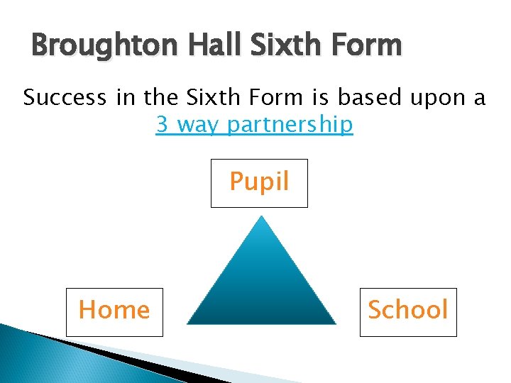 Broughton Hall Sixth Form Success in the Sixth Form is based upon a 3