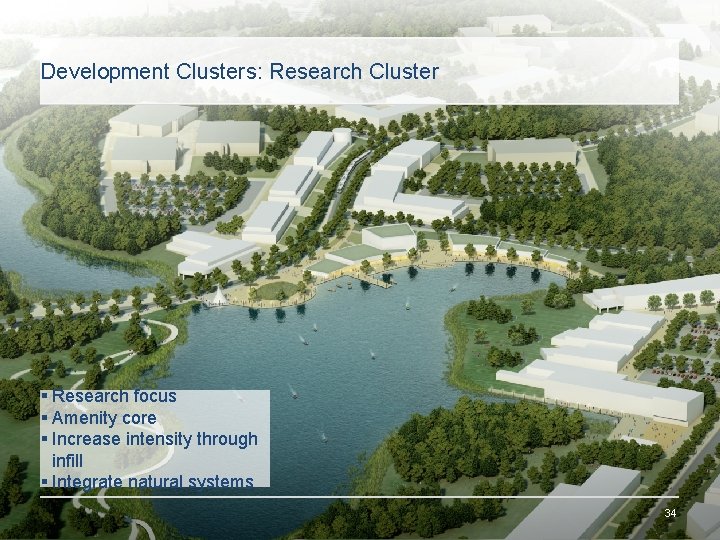 Development Clusters: Research Cluster § Research focus § Amenity core § Increase intensity through