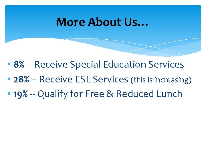 More About Us… • 8% -- Receive Special Education Services • 28% -- Receive