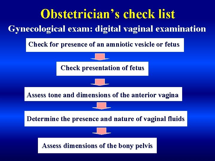 Obstetrician’s check list Gynecological exam: digital vaginal examination Check for presence of an amniotic