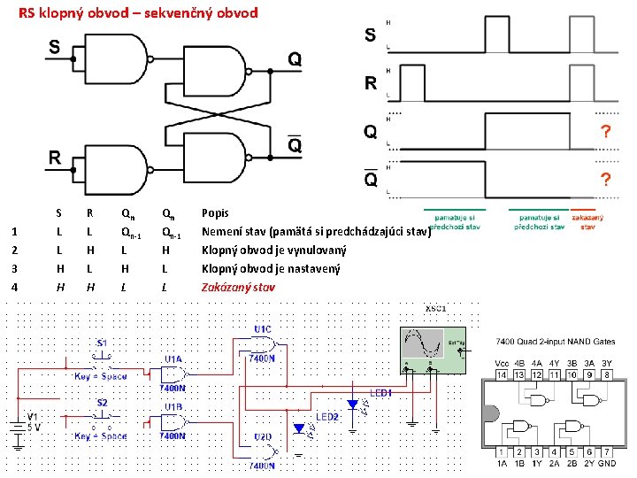 RS klopný obvod – sekvenčný obvod 1 2 3 4 S L L H