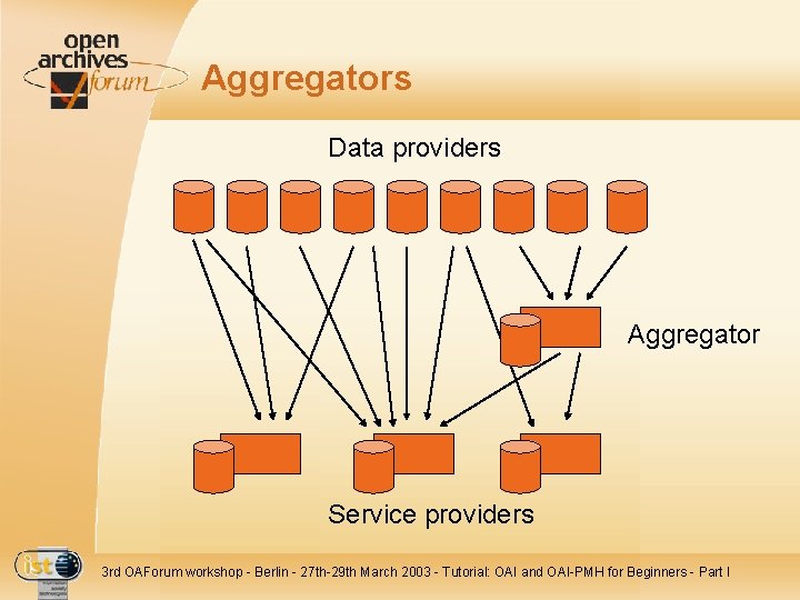 Aggregators Data providers Aggregator Service providers 3 rd OAForum workshop - Berlin - 27