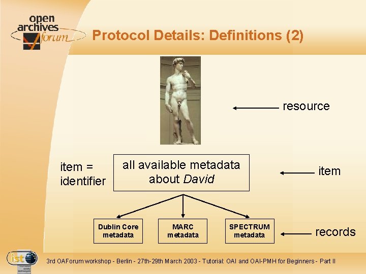 Protocol Details: Definitions (2) resource item = identifier all available metadata about David Dublin