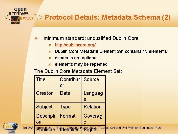 Protocol Details: Metadata Schema (2) Ø minimum standard: unqualified Dublin Core http: //dublincore. org/