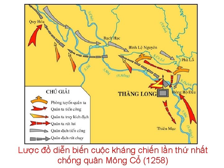 Lược đồ diễn biến cuộc kháng chiến lần thứ nhất chống quân Mông Cổ