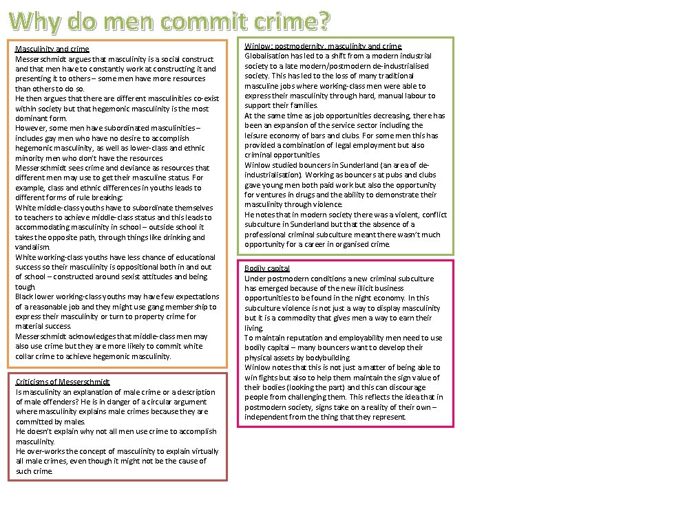Why do men commit crime? Masculinity and crime Messerschmidt argues that masculinity is a
