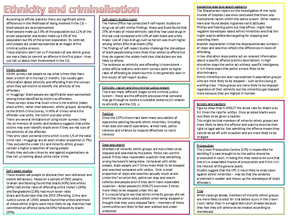 Ethnicity and criminalisation According to official statistics there are significant ethnic differences in the
