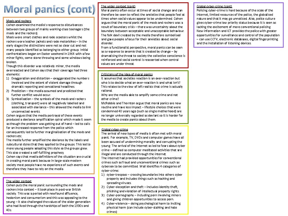 Moral panics (cont) Mods and rockers Cohen examined the media’s response to disturbances between