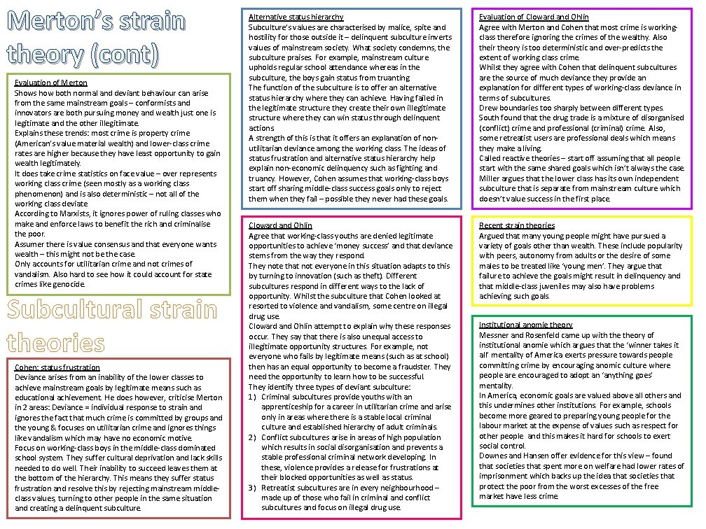 Merton’s strain theory (cont) Evaluation of Merton Shows how both normal and deviant behaviour