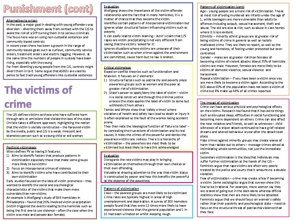 Punishment (cont) Alternatives to prison In the past, a major goal in dealing with