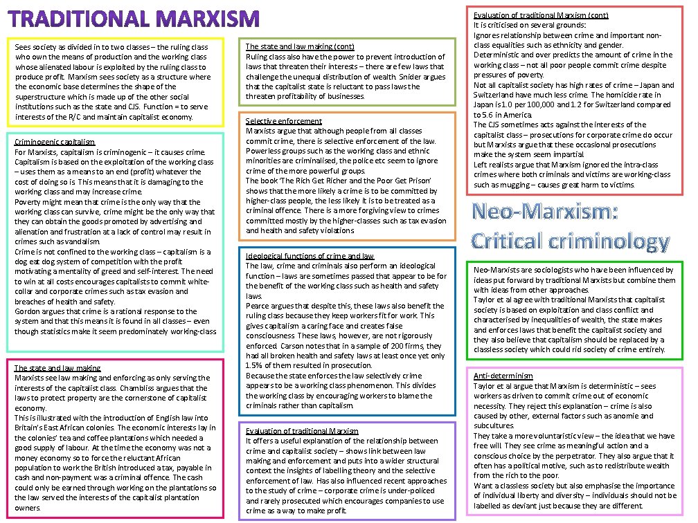 Sees society as divided in to two classes – the ruling class who own