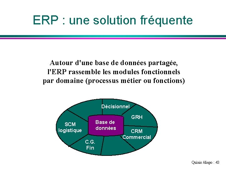 ERP : une solution fréquente Autour d'une base de données partagée, l'ERP rassemble les