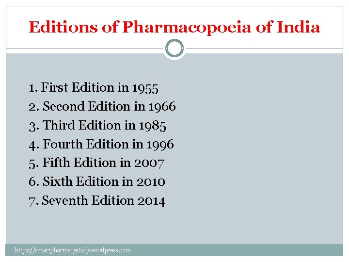 Editions of Pharmacopoeia of India 1. First Edition in 1955 2. Second Edition in