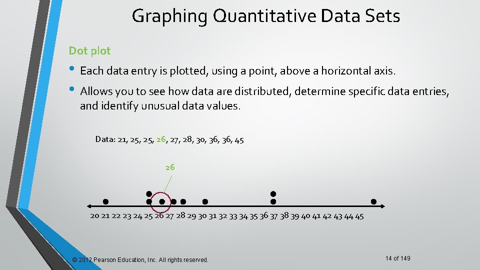 Graphing Quantitative Data Sets Dot plot • Each data entry is plotted, using a