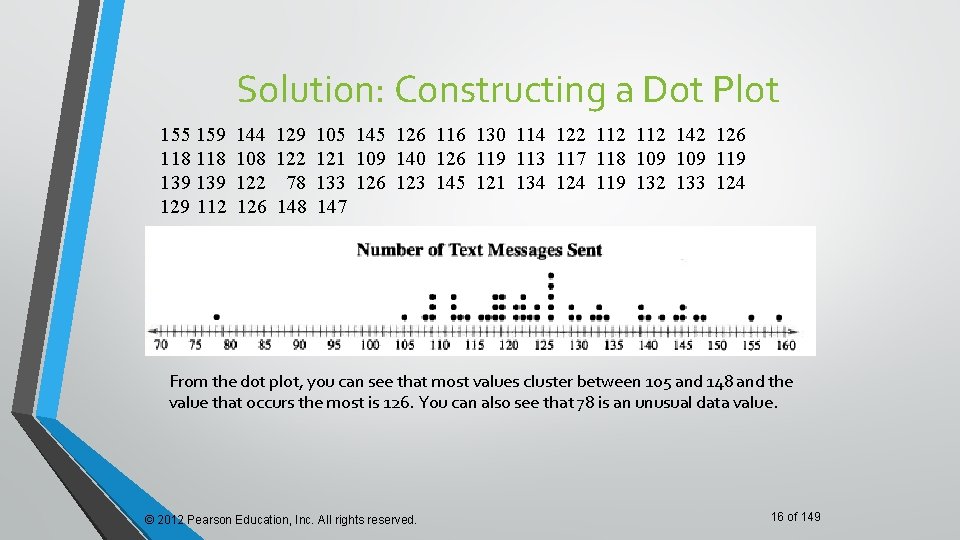 Solution: Constructing a Dot Plot 155 159 118 139 129 112 144 108 122