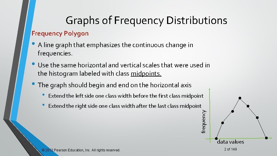 Graphs of Frequency Distributions Frequency Polygon • A line graph that emphasizes the continuous