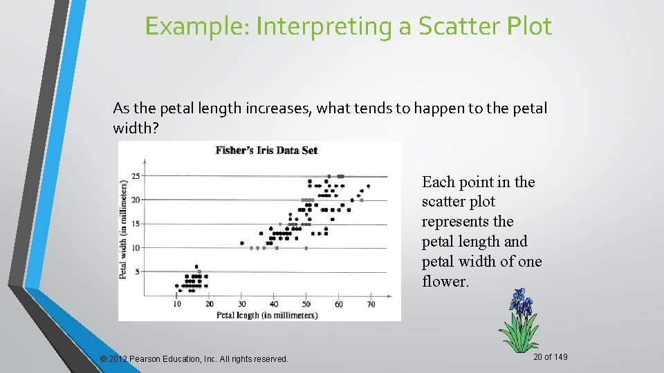 Example: Interpreting a Scatter Plot As the petal length increases, what tends to happen Example: Interpreting a Scatter Plot As the petal length increases, what tends to happen