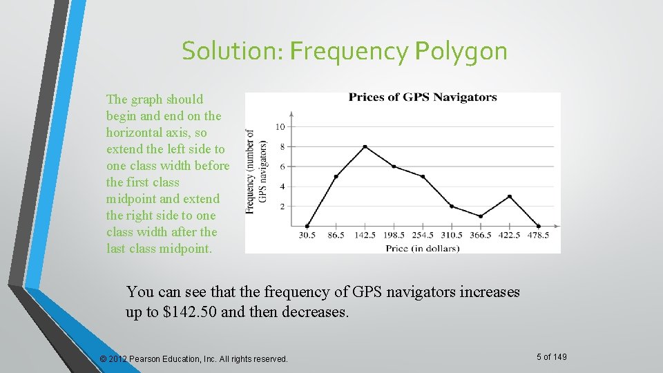 Solution: Frequency Polygon The graph should begin and end on the horizontal axis, so