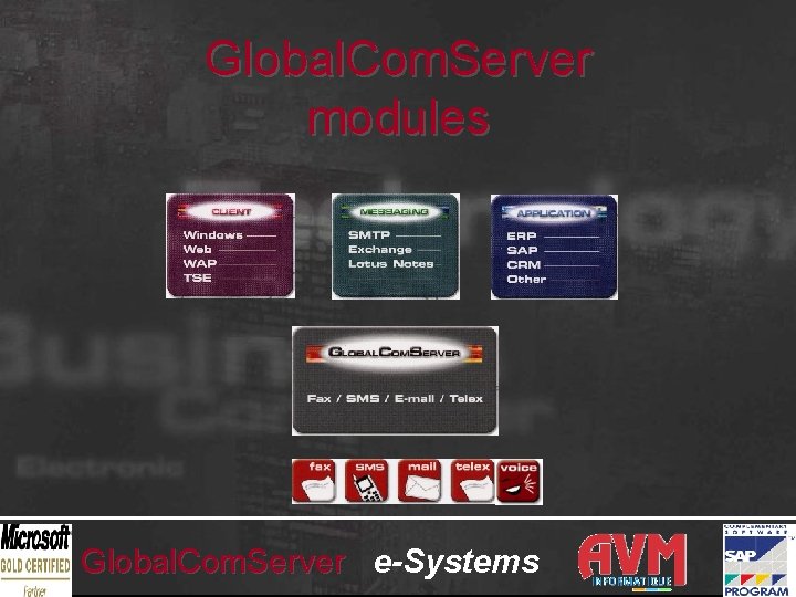 Global. Com. Server modules Global. Com. Server e-Systems 