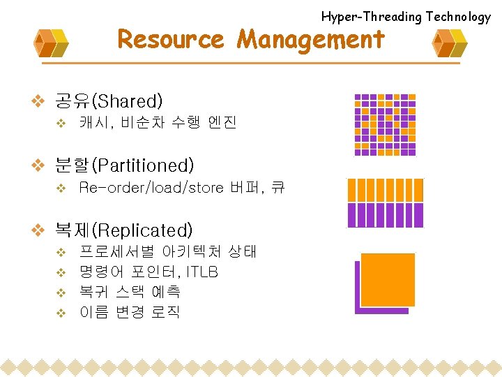 Hyper-Threading Technology Resource Management v 공유(Shared) v 캐시, 비순차 수행 엔진 v 분할(Partitioned) v