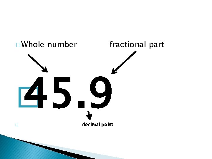 � Whole number fractional part � 45. 9 � decimal point 