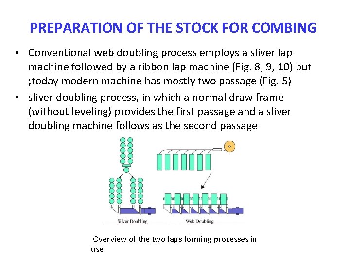 PREPARATION OF THE STOCK FOR COMBING • Conventional web doubling process employs a sliver