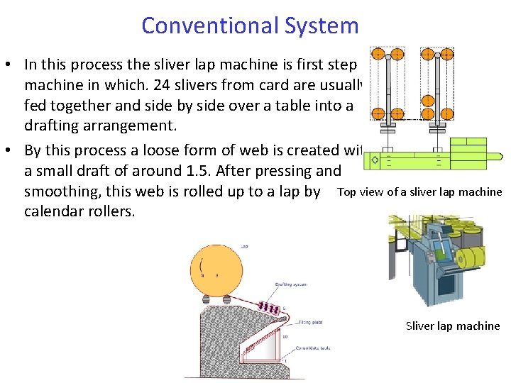 Conventional System • In this process the sliver lap machine is first step machine