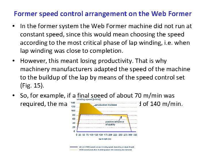 Former speed control arrangement on the Web Former • In the former system the