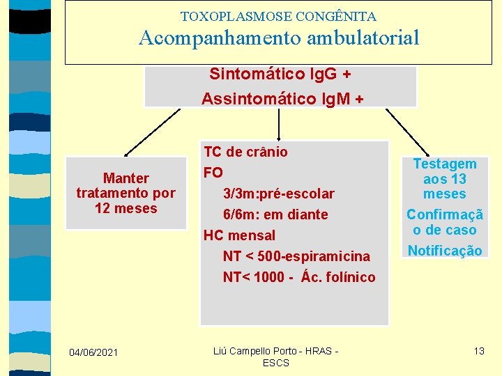 TOXOPLASMOSE CONGÊNITA Acompanhamento ambulatorial Sintomático Ig. G + Assintomático Ig. M + Manter tratamento