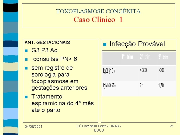 TOXOPLASMOSE CONGÊNITA Caso Clínico 1 ANT. GESTACIONAIS G 3 P 3 Ao consultas PN>
