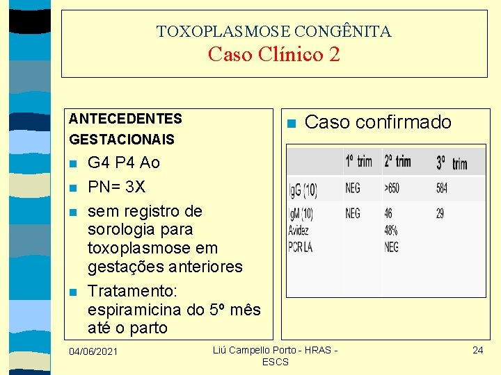 TOXOPLASMOSE CONGÊNITA Caso Clínico 2 ANTECEDENTES GESTACIONAIS Caso confirmado G 4 P 4 Ao