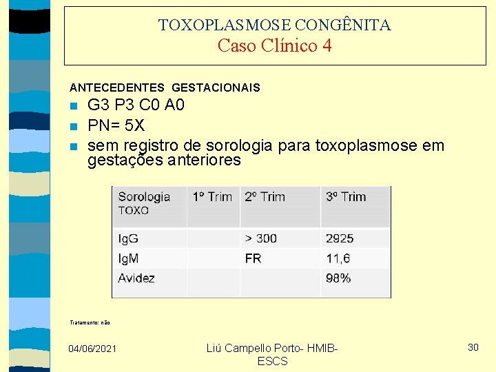 TOXOPLASMOSE CONGÊNITA Caso Clínico 4 ANTECEDENTES GESTACIONAIS G 3 P 3 C 0 A