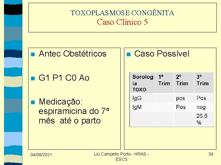 TOXOPLASMOSE CONGÊNITA Caso Clínico 5 Antec Obstétricos G 1 P 1 C 0 Ao