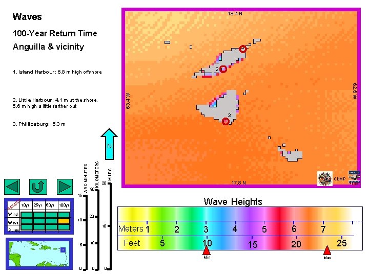 18. 4 N Waves 100 -Year Return Time Anguilla & vicinity 1 2 1.