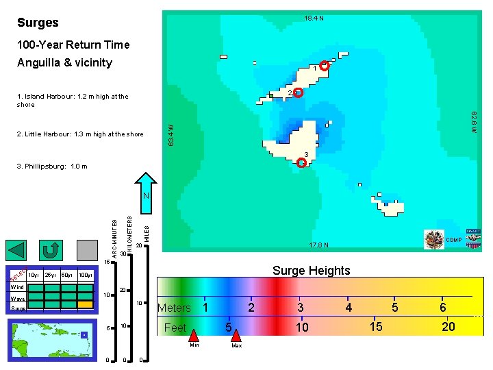 18. 4 N Surges 100 -Year Return Time Anguilla & vicinity 1 2 1.