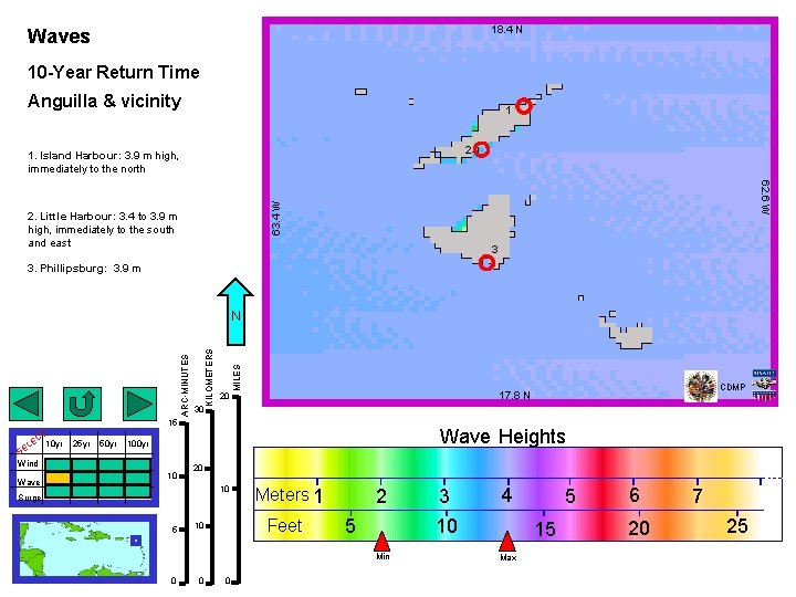 18. 4 N Waves 10 -Year Return Time Anguilla & vicinity 1 2 1.