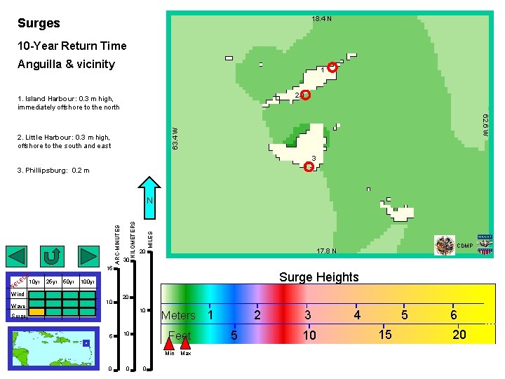 18. 4 N Surges 10 -Year Return Time Anguilla & vicinity 1 2 1.