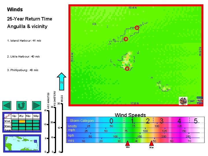 18. 4 N Winds 25 -Year Return Time Anguilla & vicinity 1 2 1.