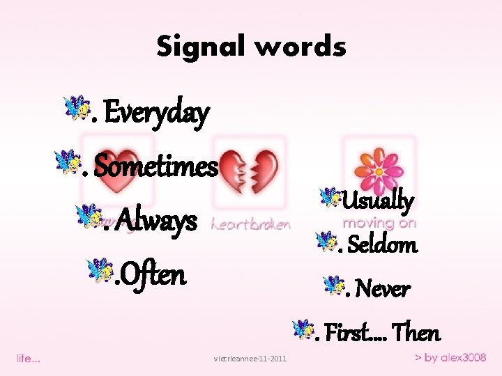 Signal words . Everyday. Sometimes. Always. Often vietrieannee-11 -2011 Usually. Seldom. Never. First…. Then