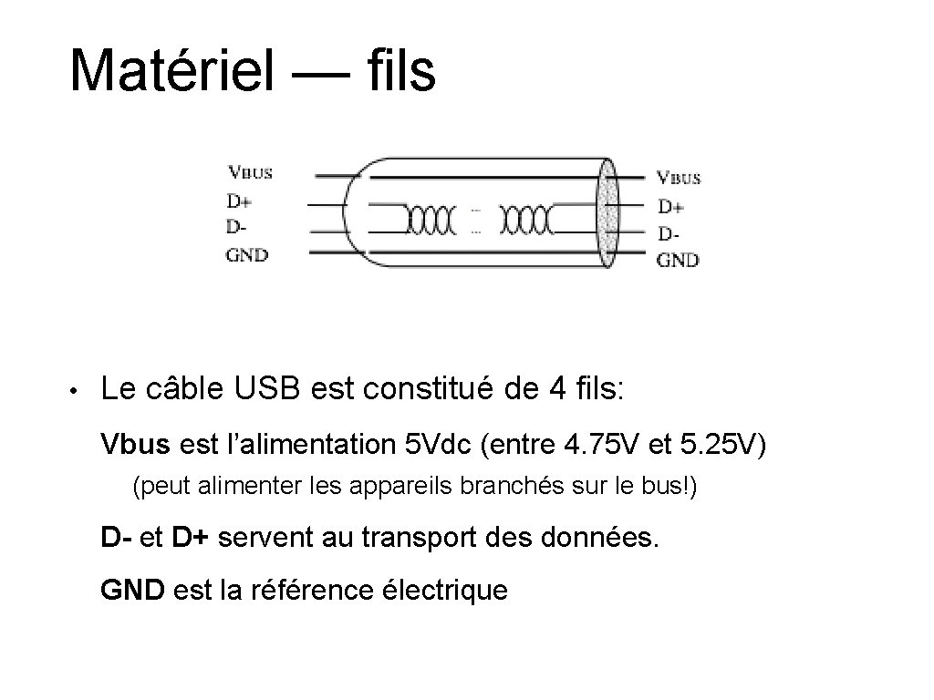 Matériel — fils • Le câble USB est constitué de 4 fils: Vbus est