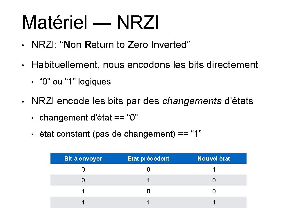 Matériel — NRZI • NRZI: “Non Return to Zero Inverted” • Habituellement, nous encodons