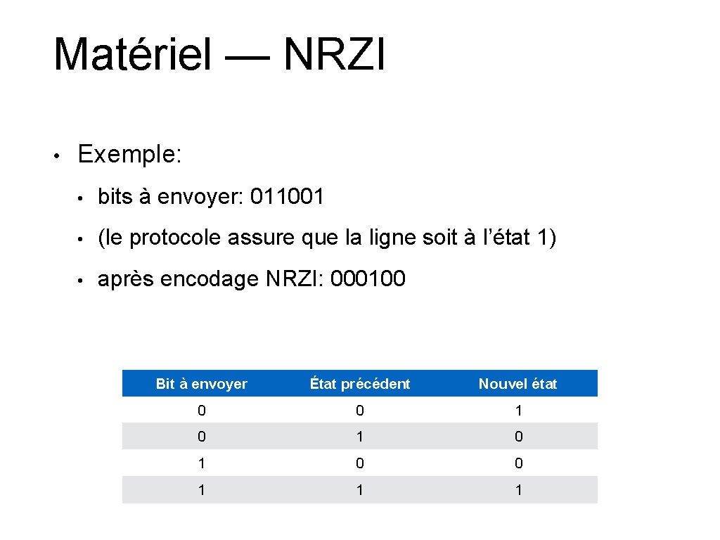 Matériel — NRZI • Exemple: • bits à envoyer: 011001 • (le protocole assure