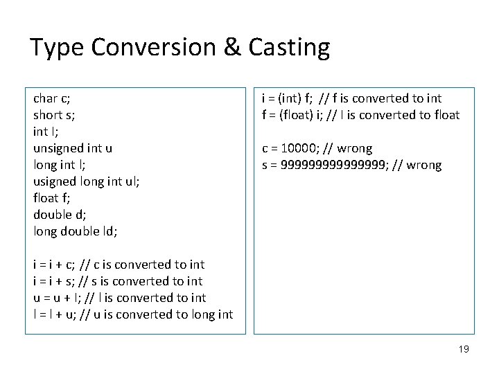 Type Conversion & Casting char c; short s; int I; unsigned int u long