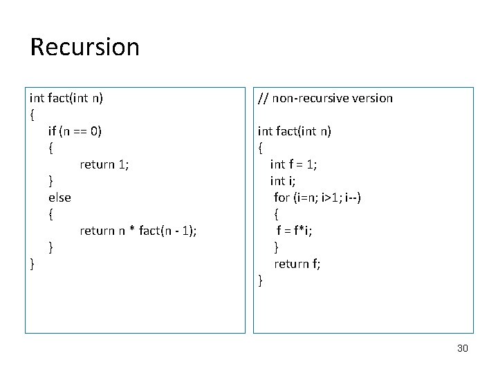 Recursion int fact(int n) { if (n == 0) { return 1; } else